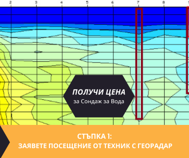 Получете информация за комплексната ни и Гарантирана услуга проучване с изграждане на сондаж за вода за Акчелар 9010. Създаване на план за изграждане и офериране на цена за сондаж за вода в имот за Акчелар 9010 с адрес улица Петър Слабаков 348 община Варна област Варна, п.к.9010.