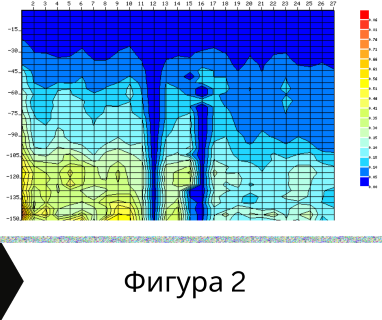 Получете информация за комплексната ни и Гарантирана услуга проучване с изграждане на сондаж за вода за Алино 2019. Създаване на план за изграждане и офериране на цена за сондаж за вода в имот за Алино 2019 с адрес Алино община Самоков област София, п.к.2019.