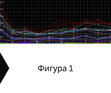 Свържете се със сондьор за да получите цена за сондиране за вода за Абрит 9407 с адрес Абрит община Крушари област Добрич, п.к.9407.