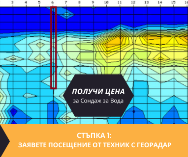 Търсене на вода с георадари за сондаж за вода в имот за Герена Кюстендил 2501 с адрес улица Асен Суичмезов 6 кв Герена Кюстендил община Кюстендил област Кюстендил, п.к.2501.