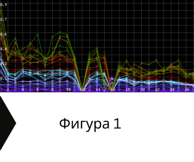 Създайте онлайн заявка с цена и график за посещение от техник с ГеоРадар за вода за Илинден 2929 с адрес Илинден община Хаджидимово област Благоевград, п.к.2929.