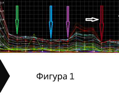 Свържете се с фирми и сондьори за биене на сонда за вода за Огняново 2117 с адрес Огняново община Елин Пелин област София, п.к.2117.