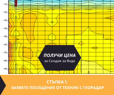 Геофизично проучване на вода с георадари преди изграждане на сондаж за вода в имот за Оряхово .