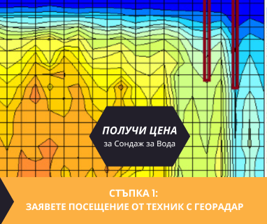 Откриване на вода с георадари за сондаж за вода в имот за Пет Кладенци 7119 с адрес улица Г.Димитров 5 център Пет Кладенци община Бяла област Русе, п.к.7119.