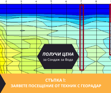 Създайте онлайн заявка с цена и график за посещение от техник с ГеоРадар за вода за Руен .