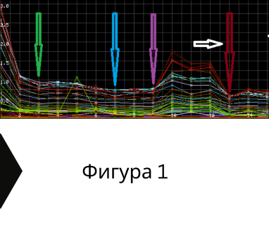Свържете се със сондажна фирма за изграждане на сондаж за вода за Сухата река София 1505 с адрес улица Райно Попович 1 жк Сухата река София район Подуяне Столична община София град, п.к.1505.