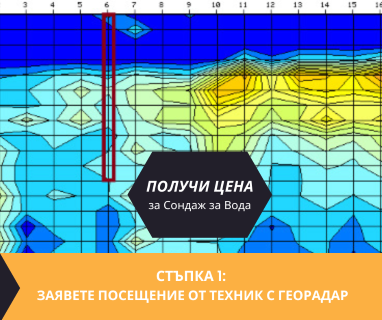 Създайте онлайн заявка с цена и график за посещение от техник за определяне на дълбочина на подземна вода за сонда за град Ветово .